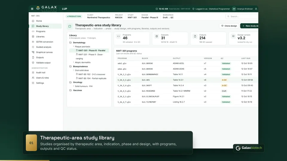 Galax LUP screen